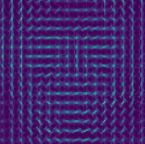 histogram of gradient orientations face detection